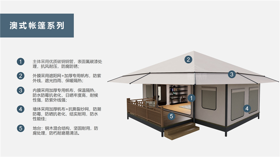 于田县户外野奢帐篷></p><p>此外，生物荧光照明系统还为户外露营增添了一份别样的乐趣。在夜晚，你可以躺在帐篷里，仰望星空，欣赏着周围闪烁的荧光，仿佛置身于一个神秘的童话世界。孩子们会对这神奇的光芒充满好奇，围绕着帐篷嬉戏玩耍，感受大自然赋予的独特魅力。这种独特的体验，将成为你与家人、朋友之间珍贵的回忆，让户外露营变得更加难忘。</p><p>对于追求高品质户外生活的人们来说，生物荧光照明系统的户外野奢帐篷无疑是一个绝佳的选择。它不仅提供了舒适的住宿环境，还为你带来了与自然亲密接触的独特机会。在这个快节奏的时代，让我们放慢脚步，走进大自然，感受生物荧光照明系统带来的奇妙夜晚，开启一场别样的户外野奢之旅。</p><p>随着技术的不断进步，相信生物荧光照明系统将会在未来的户外领域得到更广泛的应用。它将为更多的人带来独特的户外体验，让我们在享受自然的同时，也能领略到科技与自然相结合的无限魅力。让我们一起期待这个充满奇幻光芒的未来户外世界，迎接更多惊喜与美好的到来。</p>    </article>
    <span class=